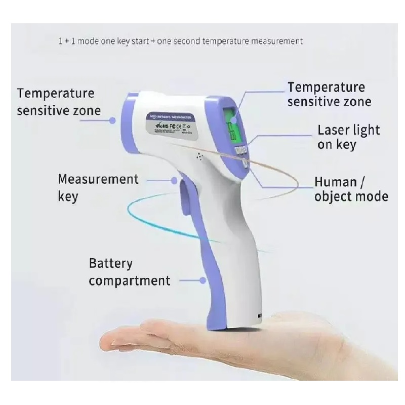 Termometro infrarojo  medico sin contacto infrared