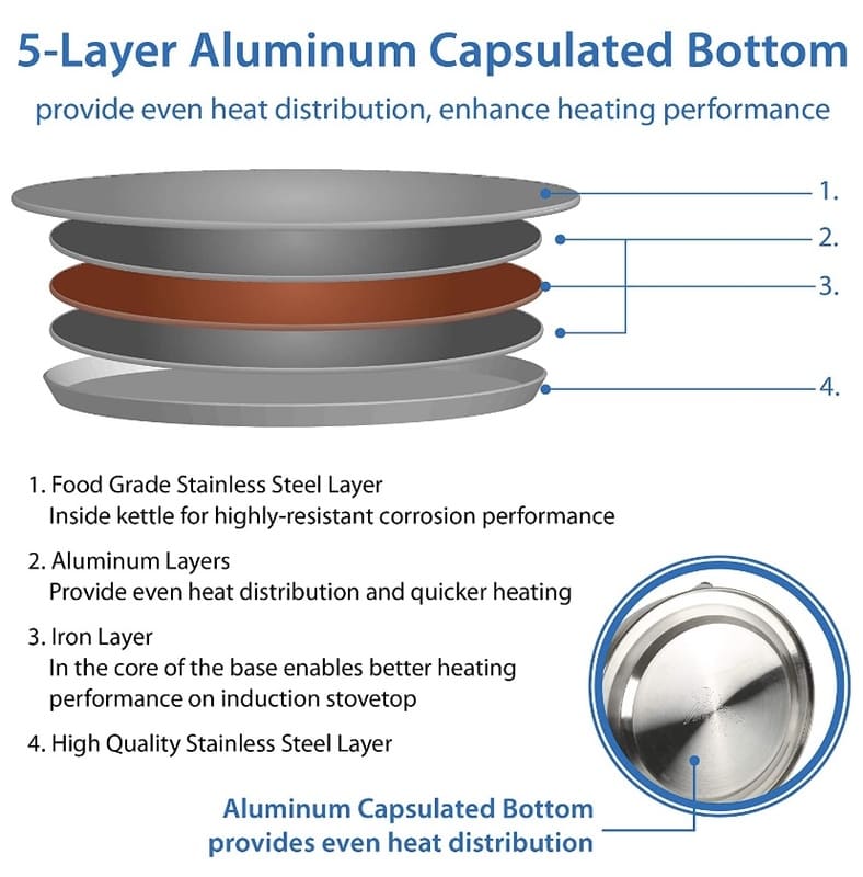TETERA SILBADORA ACERO INOXIDABLE PARA ESTUFA CAPACIDAD 3 LITROS ESTUFA AGUA INDUCCIÓN