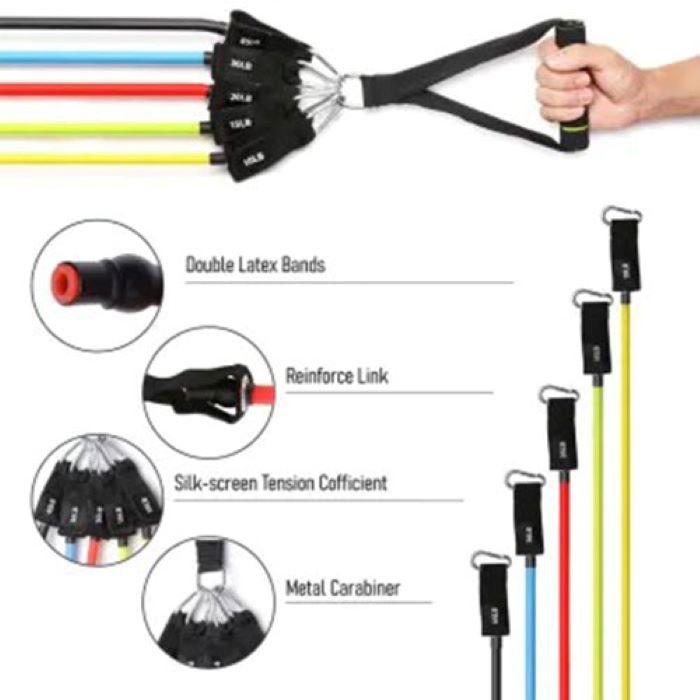 Force kit