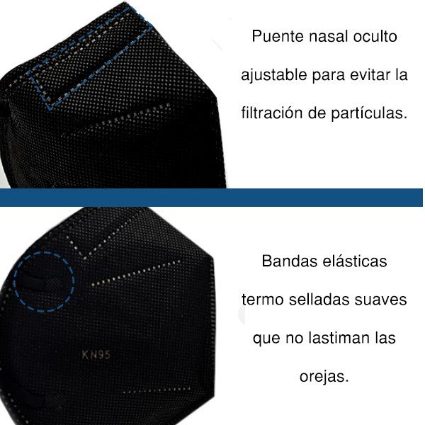 10 piezas Cubrebocas KN95 Color Negro Con 5 Capas De Protección En Paquete Individual 