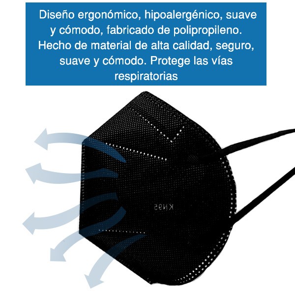 5 piezas Cubrebocas KN95 Certificado FDA ISO CE negro con 5 capas  Empaque individual color negro máxima protección FFP2 
