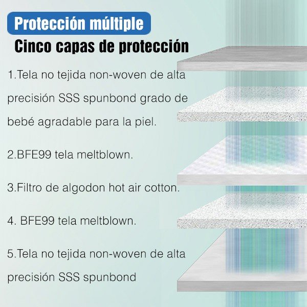 100 piezas Cubrebocas KN95 Certificado FDA ISO CE negro válvula con 5 capas  Empaque individual color negro máxima protección FFP2 