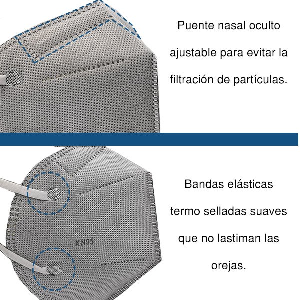 10 piezas Cubrebocas KN95 Certificado FDA ISO CE color gris con 5 capas  Empaque individual máxima protección FFP2 