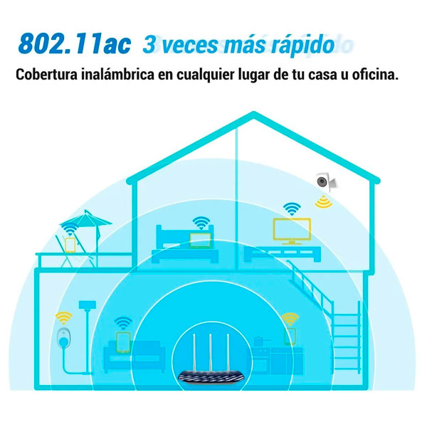 Router Tp-link Archer C20 Ac750 Dualband Inalámbrico