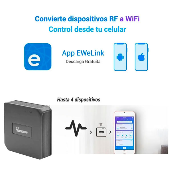 Comunicador Sonoff Rf Bridge 433 Mhz Amazon Alexa y Google Home