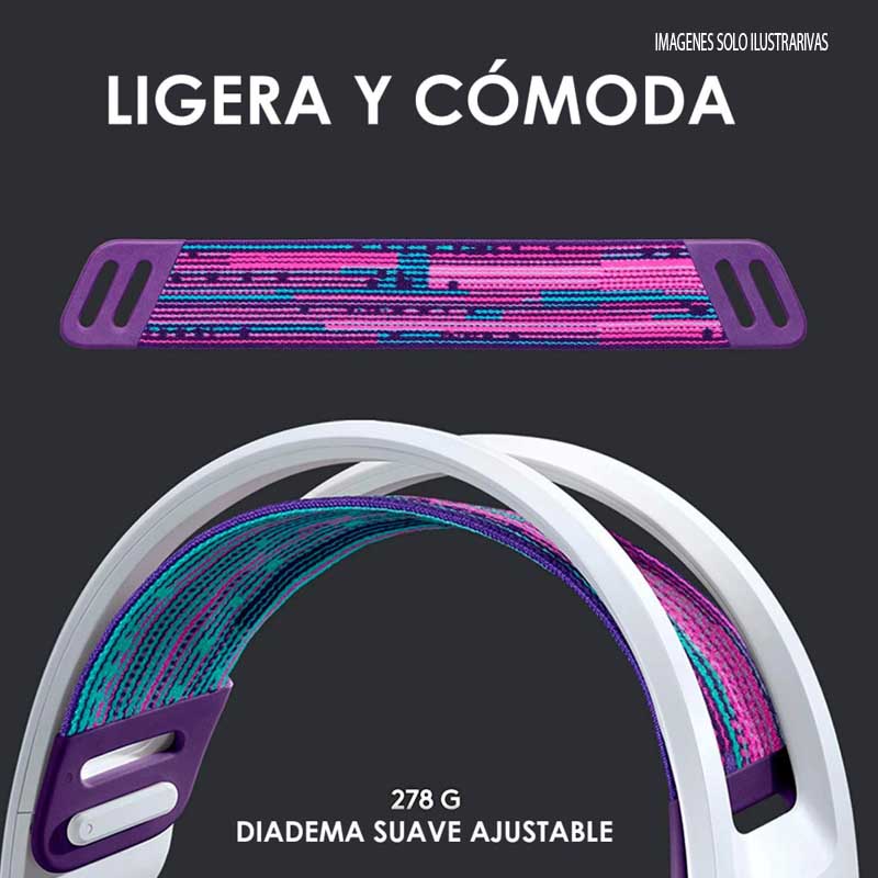 DIADEMA LOGITECH G733 LIGHTSPEED WIRELESS RGB BLANCO INALAMBRICOS PC/MAC/PS4 981-000889.