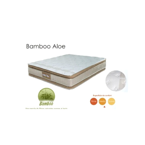 Colchon Individual Doble Colchoneta Aloe Bamboo De Wendy