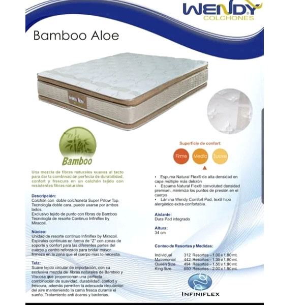 Colchon Individual Doble Colchoneta Aloe Bamboo De Wendy