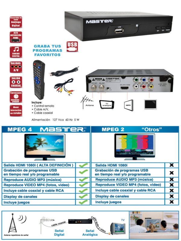 Decodificador Digital Convierte tu Señal Analógica a Digital / Master / DECODIFICADOR
