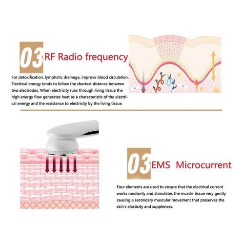 Rf Ems Led Radiofrecuencia Mesoterapia Fotón 7 En 1 - 3.5mhz