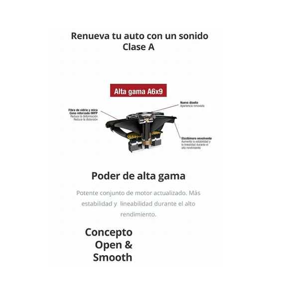 Bocinas Pioneer 6x9 De 4vias 650watts Potentes Ts-a6977s