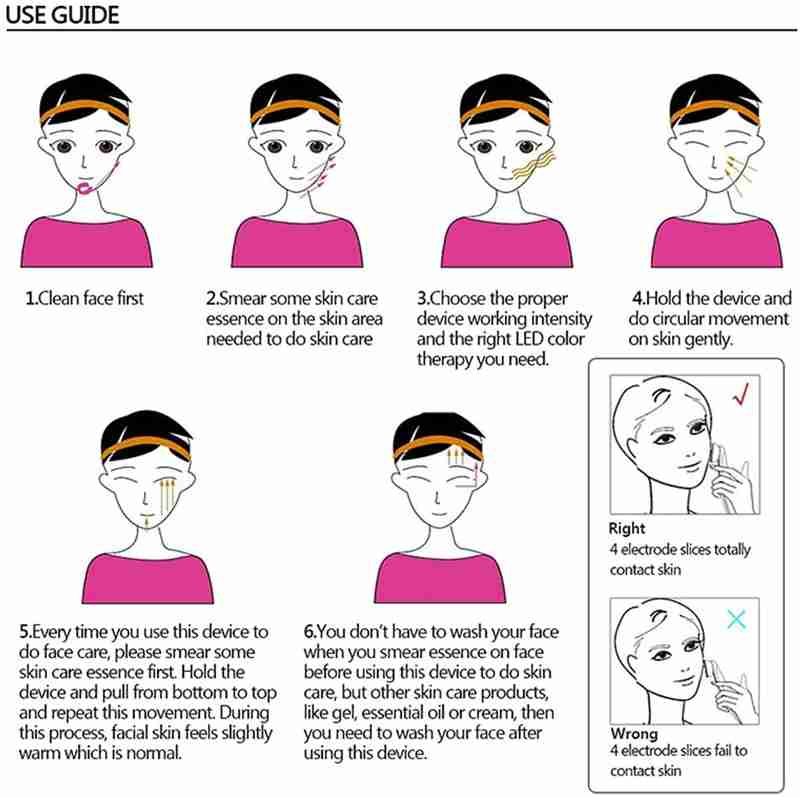 Mesoterapia Electroporación RF Radiofrecuencia Facial LED Fotón Dispositivo para el Cuidado de la Piel