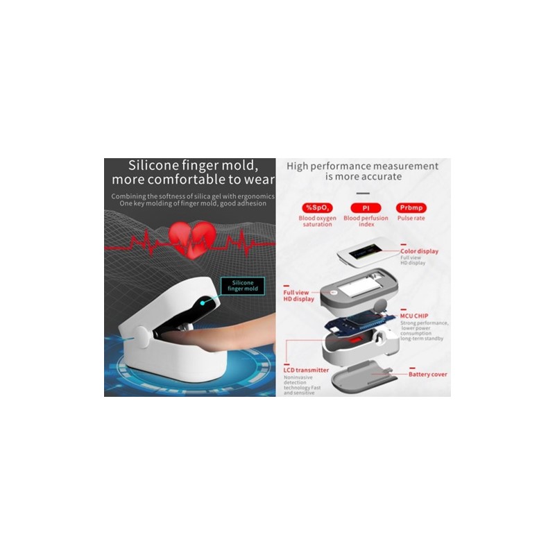 Oxímetro De Pulso Yobekan YBK303 Pantalla Lcd - Blanco