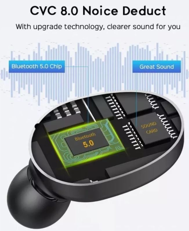 Audifonos Sony Tws 5 Bluetooth Deportivos con estuche cargador