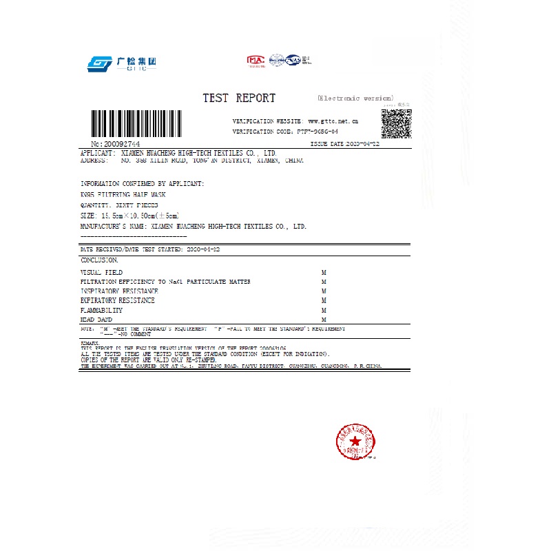 Cubreboca 10 pcs Mascarilla AZUL  KN95