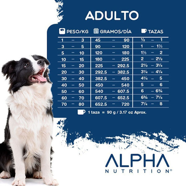 Alpha Nutrition Croquetas para Adulto 2 kg