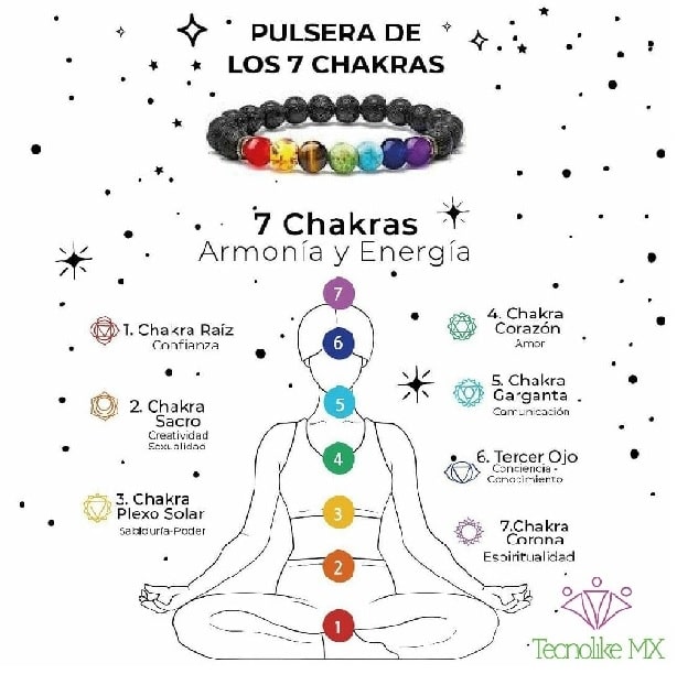 pulsera 7 chakras (obsequio para mamá)