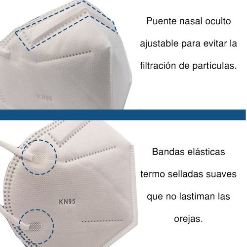 Cubrebocas KN95 Color Blanco Con 5 Capas De Protección Con Válvula