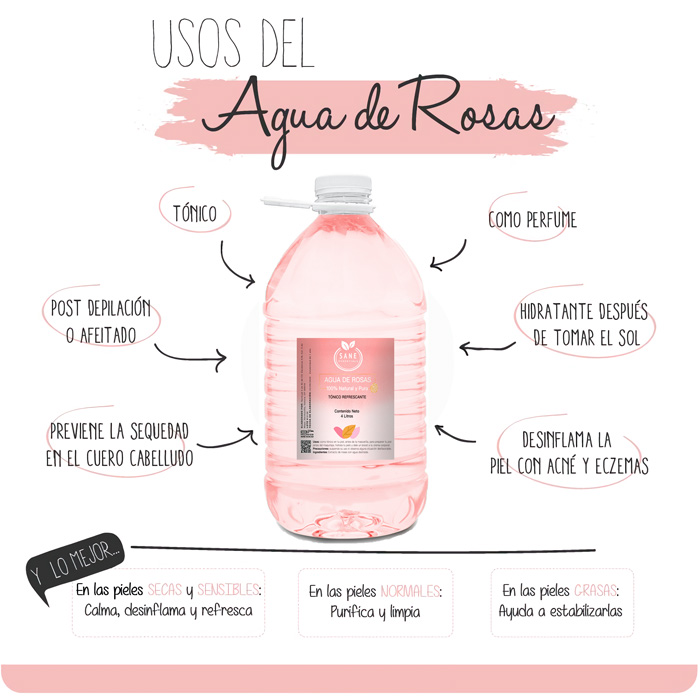 Agua de Rosas Tónico facial 100% natural