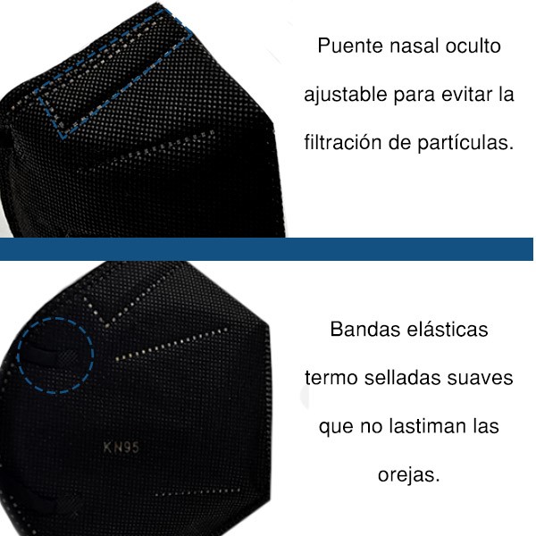 Cubrebocas KN95 Color Negro Con 5 Capas De Protección Con Válvula