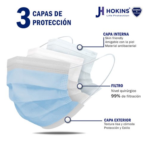 Cubrebocas Termosellado Tricapa Desechable 200pzs Azul JH Hokins Calidad Premium Registro Sanitario Cofepris SSA 0341C2021
