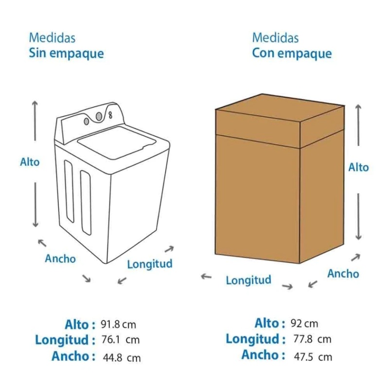 Lavadora Midea MLTT11M2NUCW 11Kg 2 Tinas Centrifugado 7.8kg