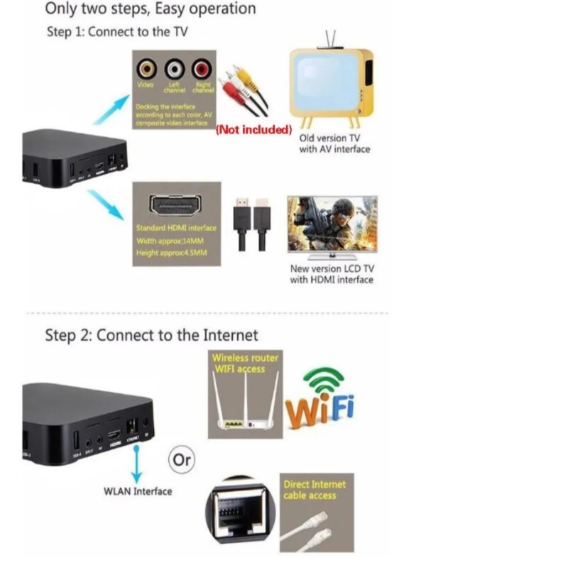 Android Tv Box 4k . 4Gb Ram 64 Gb Memoria Android 10