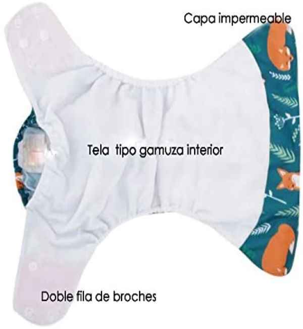 Pañales Ecológicos de Tela para Bebes Kit de 4 Pañales y 8 Insertos, Tamaño Único, Ajustables, Divertidos Diseños, Super-Absorbentes, Lavables. (Verde Claro)