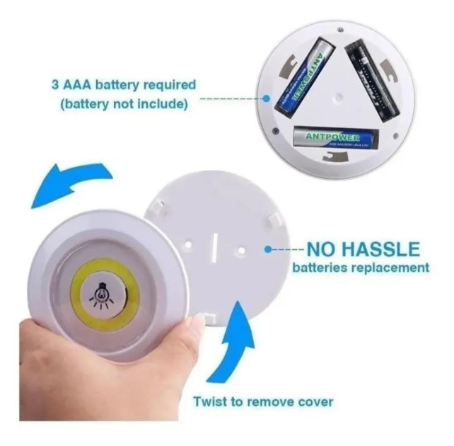 Juego De 3 Mini Lámparas Led De Alta Luminosidad foco
