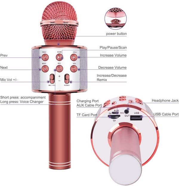 Cómo conectar un micrófono a un altavoz