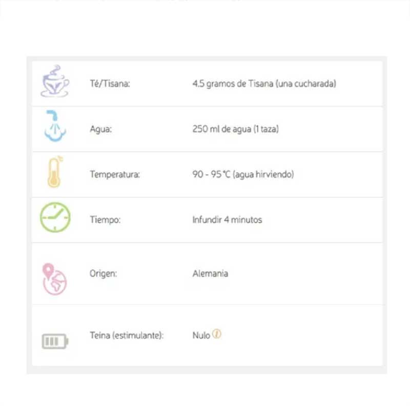 Té Oma´s Garden Euro Te Tisana Frutal 100g