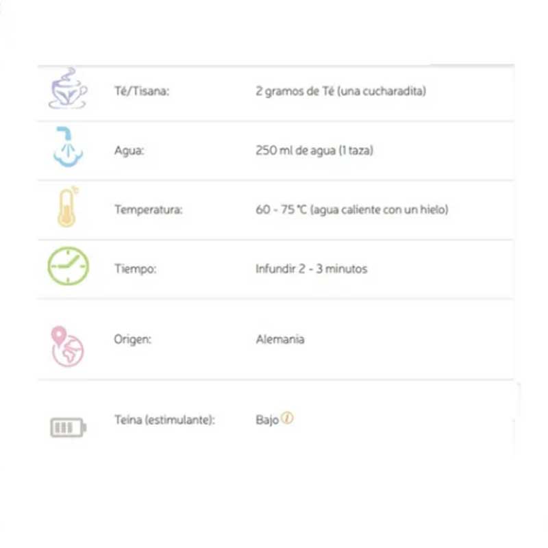 Té Verde Champagne Euro Te 40g