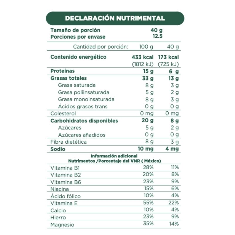 Granola 500g - 2 Pack