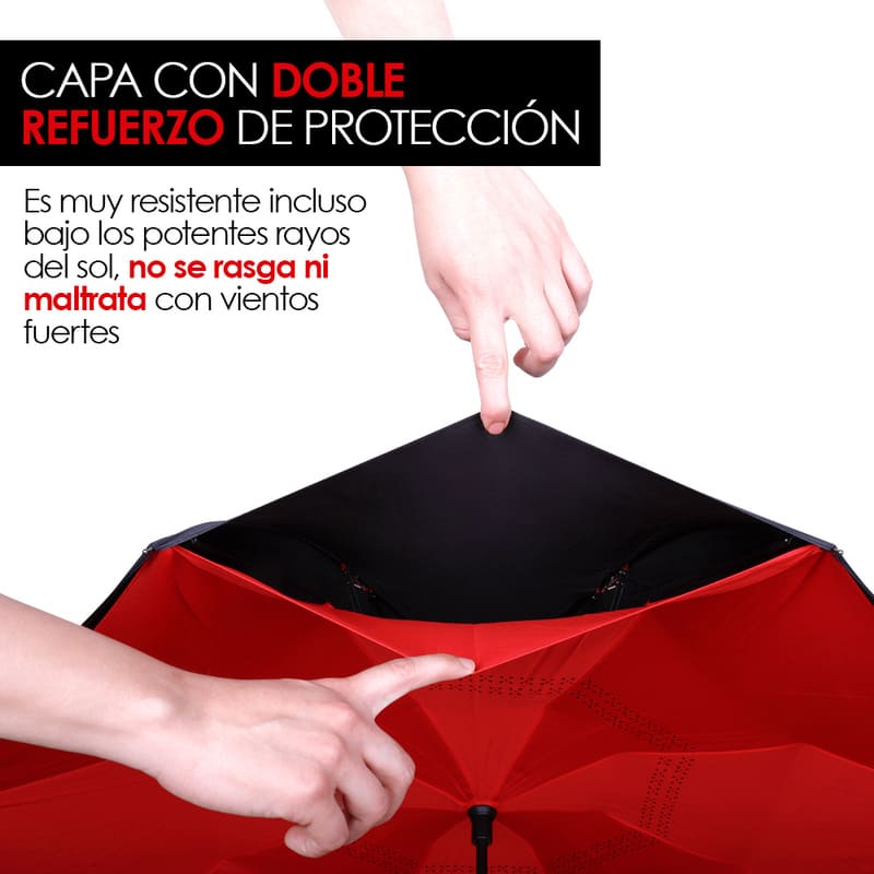 Paraguas Invertido Doble Refuerzo Sombrilla Resistente Redlemon