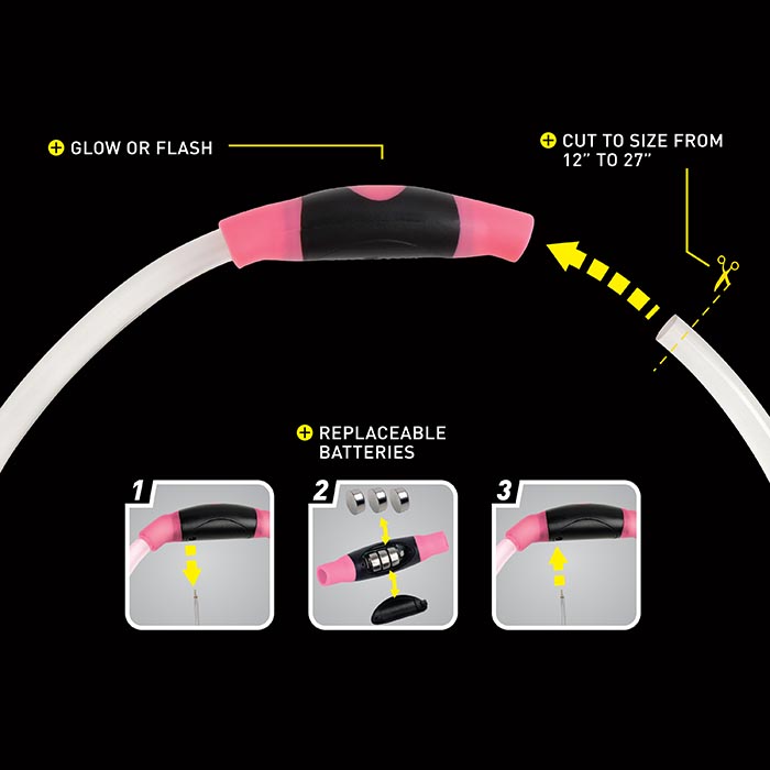 Collar de Seguridad Nite Ize Led Verde Mod.NHO-28-R3