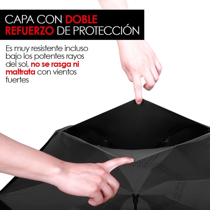 Paraguas Invertido Doble Refuerzo Sombrilla Resistente Redlemon