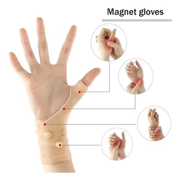 Muñequera Magnética De Gel De Compresión Túnel Carpiano