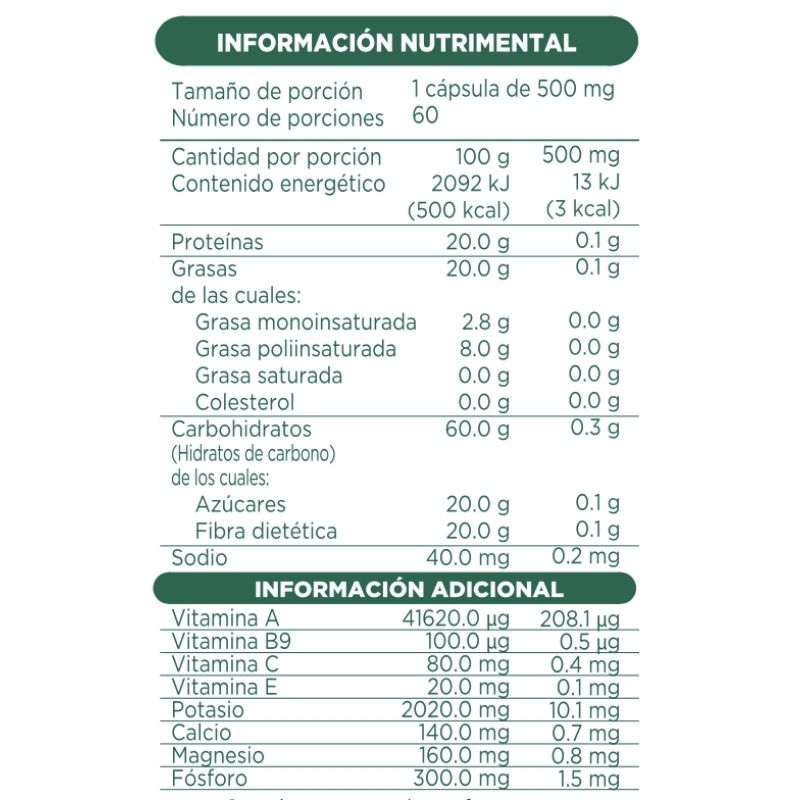 Pimienta de Cayena Pack, 6 envases de 60 Cápsulas 500mg - Naturafilia® de Zona Bienestar