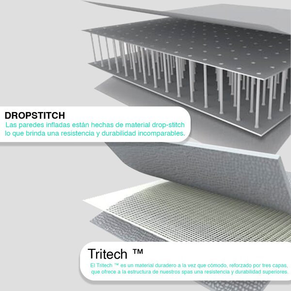 Jacuzzi Tina Spa Inflable St. Lucía AirJet 1.70 M