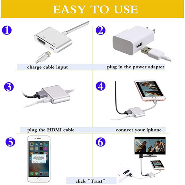 Cable Adaptador HDMI Lightning compatible con iPhone/iPad.