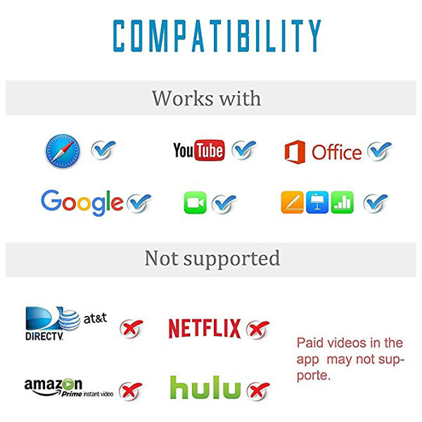 Cable Adaptador HDMI Lightning compatible con iPhone/iPad.
