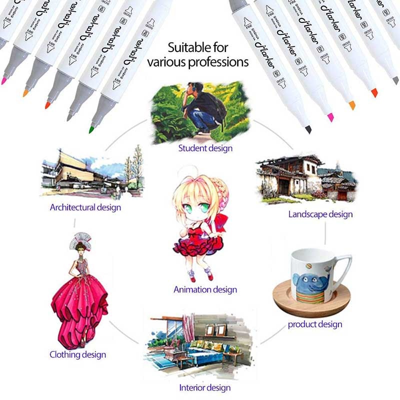 18 Marcadores de alcohol para arte, marcadores de dibujo a base de alcohol con estuche, DOBLE PUNTA