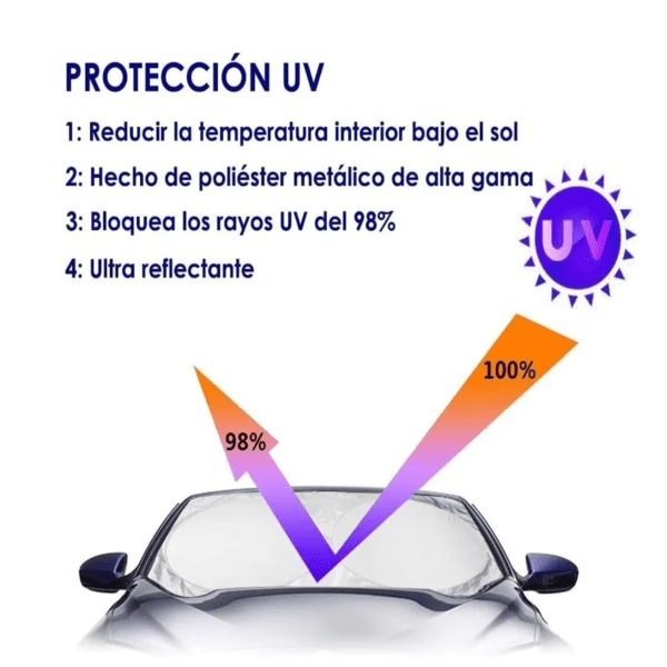 Parasol A Prueba De Viento Para Parabrisas De Auto, 6 Uds.
