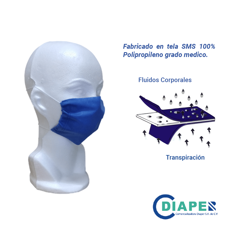 Cubrebocas 2 capas, color azul. Con 50 pz.