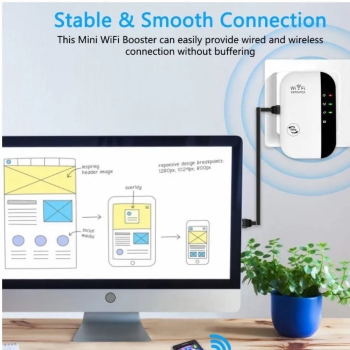 Router Repetidor Wifi Inalámbrico De 300mbps
