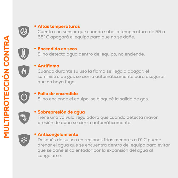 Calentador de agua instantáneo de 8 L/min, alimentado por Gas LP (1.5 servicios)