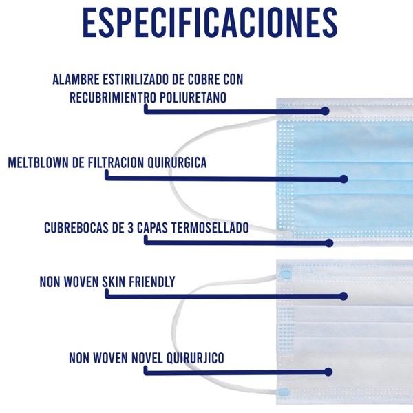  Cubrebocas Termosellado Tricapa Desechable 1000pzs Azul JH Hokins Calidad Premium Grado Quirurgico Registro Sanitario Cofepris