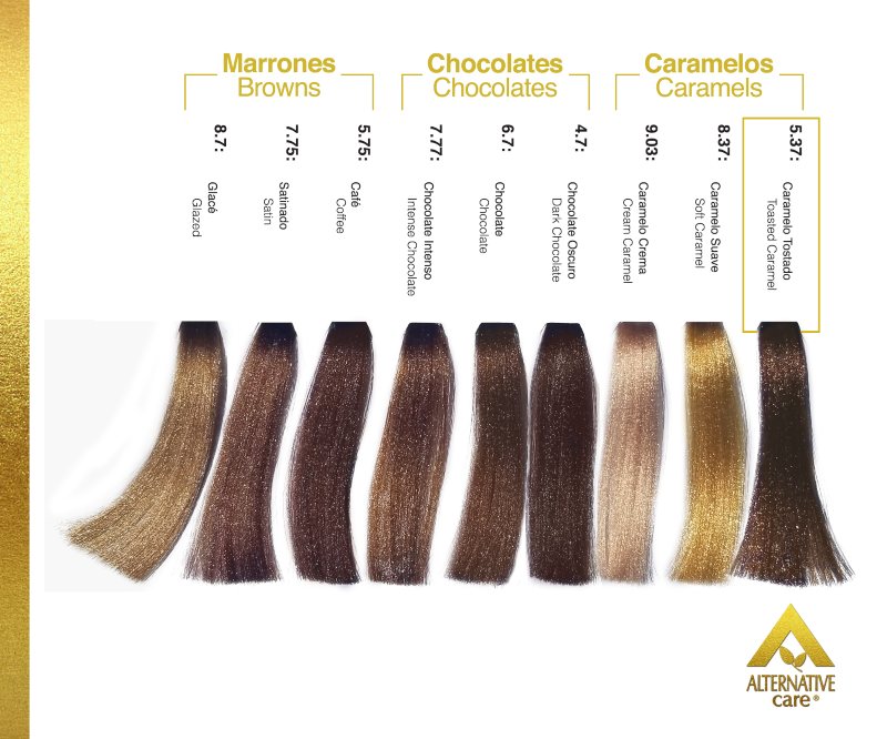 ALTERNATIVE CARE - TINTE CAFES con contenido de 90 g. y OXIDANTE con contenido de 90 ml.