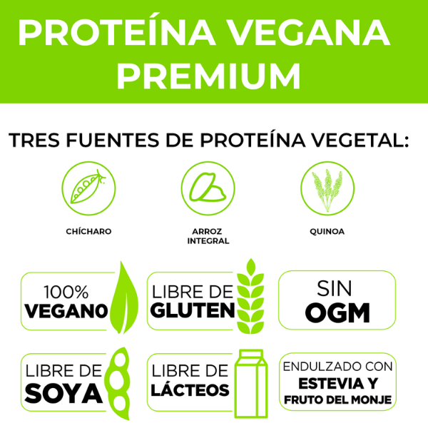Proteína de Origen Vegetal Vegan Pro 360 Forzagen 2lb Malteada de Chocolate