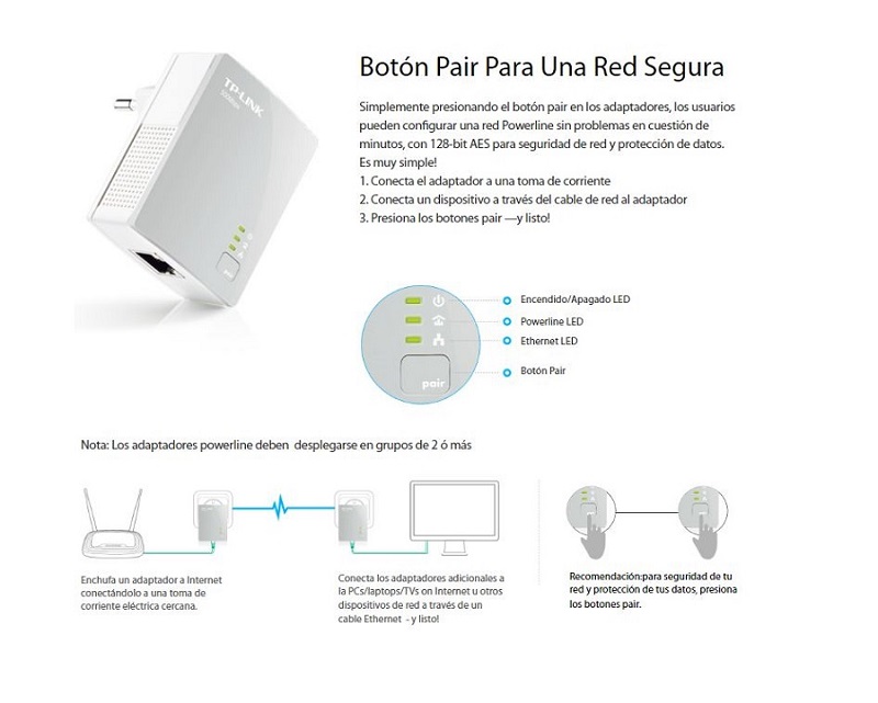 Kit Adaptador Powerline Ethernet, tecnologia HomePlug AV, 500Mbps, Plug and Play, , 1 Puerto 10/100 Mbps y tamaño ultra compacto